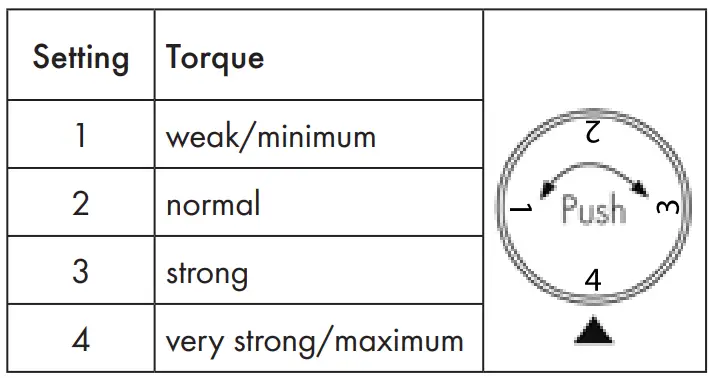 PARKSIDE PDSS 310 B5 Air Impact Wrench Instructions - Setting the torque