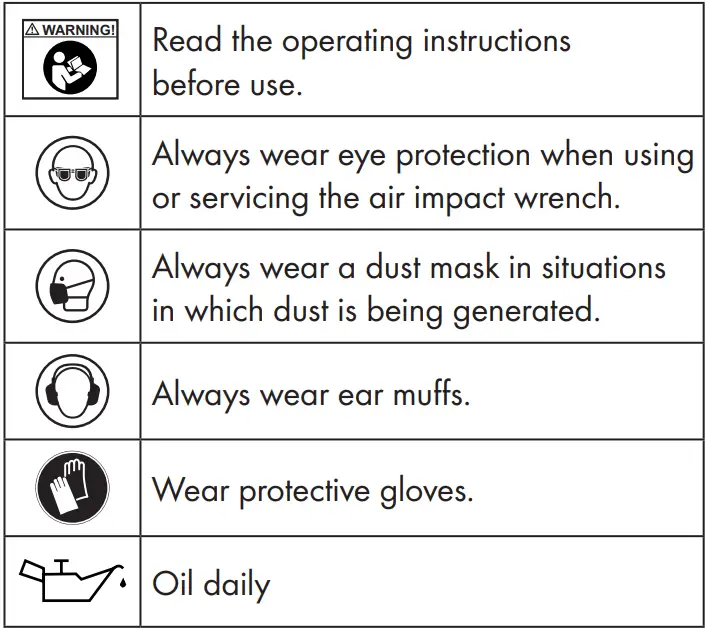 PARKSIDE PDSS 310 B5 Air Impact Wrench Instructions - Symbols on the compressed air tool