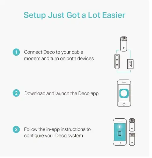 UniFi AC2200 Tri Band Mesh Wi Fi Booster - power