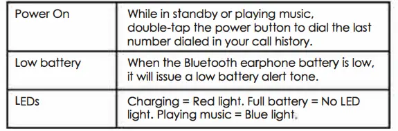 Earphone Functionality Continued