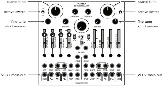 FRONT PANEL FEATURES