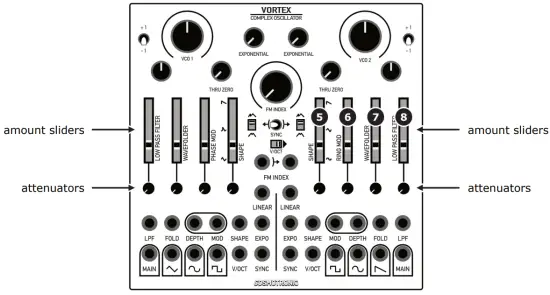 FRONT PANEL FEATURES