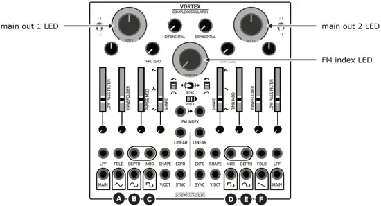 FRONT PANEL FEATURES