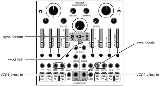 FRONT PANEL FEATURES