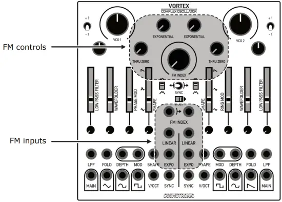 FRONT PANEL FEATURES