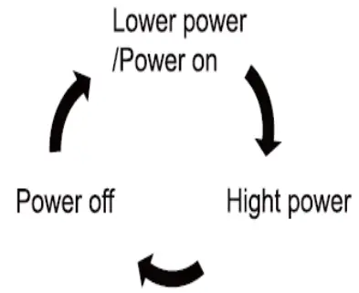 H Koenig up560 Hand Vacuum Cleaner-fig5