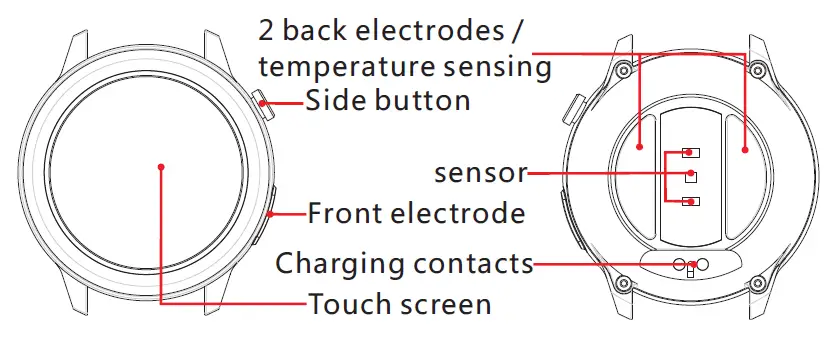 DIGIKUBER-DK-E80-Smare-ECG-Temperature-Watch-fig-1