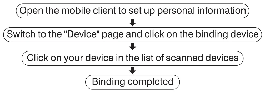 DIGIKUBER-DK-E80-Smare-ECG-Temperature-Watch-fig-4