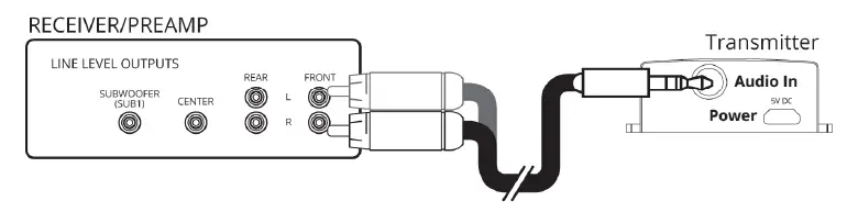 SVS-SoundPath-Wireless-Audio-Adapter-fig3