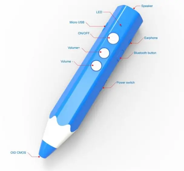 Dah-Hsin-Technology-Publishing-BT-LPEN01-Grolier-Genius-Pen -G-Pen)-FIG-1