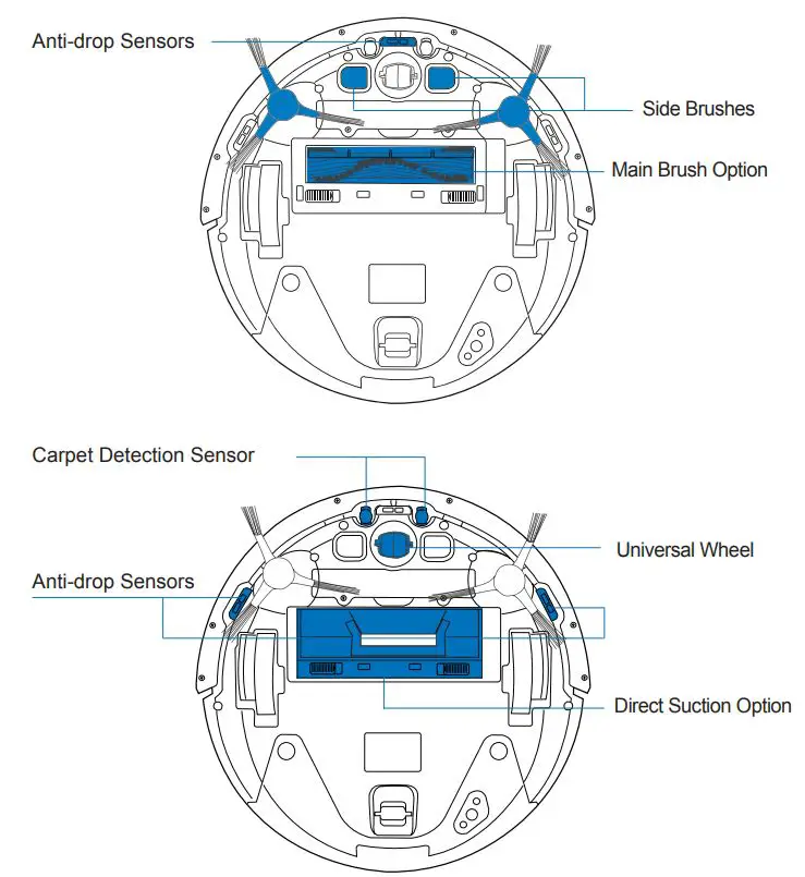 ECOVACS Deebot Pro 930 Instruction Manual - Bottom View