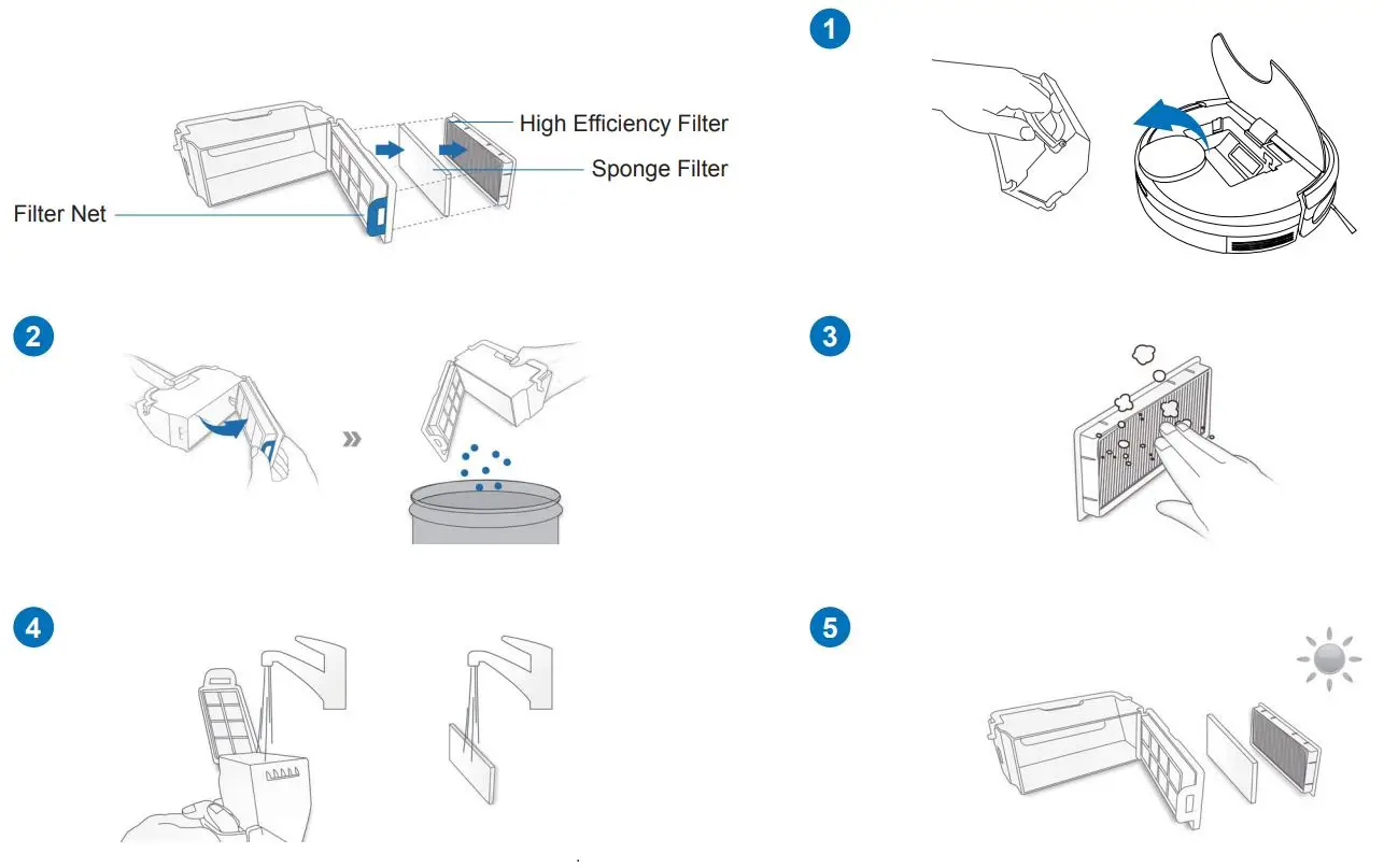 ECOVACS Deebot Pro 930 Instruction Manual - Dust Bin