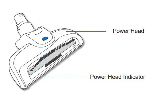ECOVACS Deebot Pro 930 Instruction Manual - Power Head