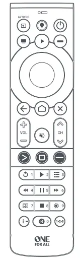 ONE FOR ALL URC 7945 Smart Streamer Remote -