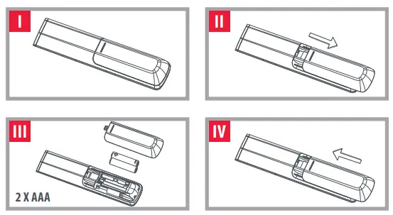 ONE FOR ALL URC 7945 Smart Streamer Remote - 1