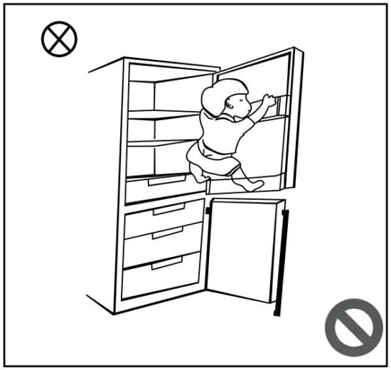 Electricity related warnings