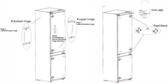 Door Right-Left Change