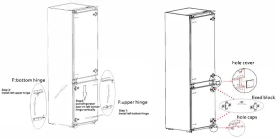 Door Right-Left Change