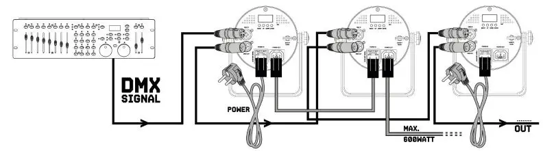 beamZ-BAC302-Aluminium-LED-Par-2