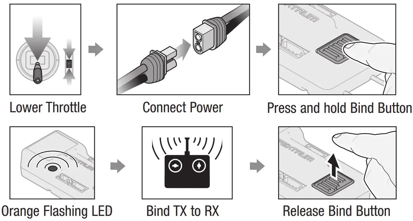 HORIZON Air Tractor- 55