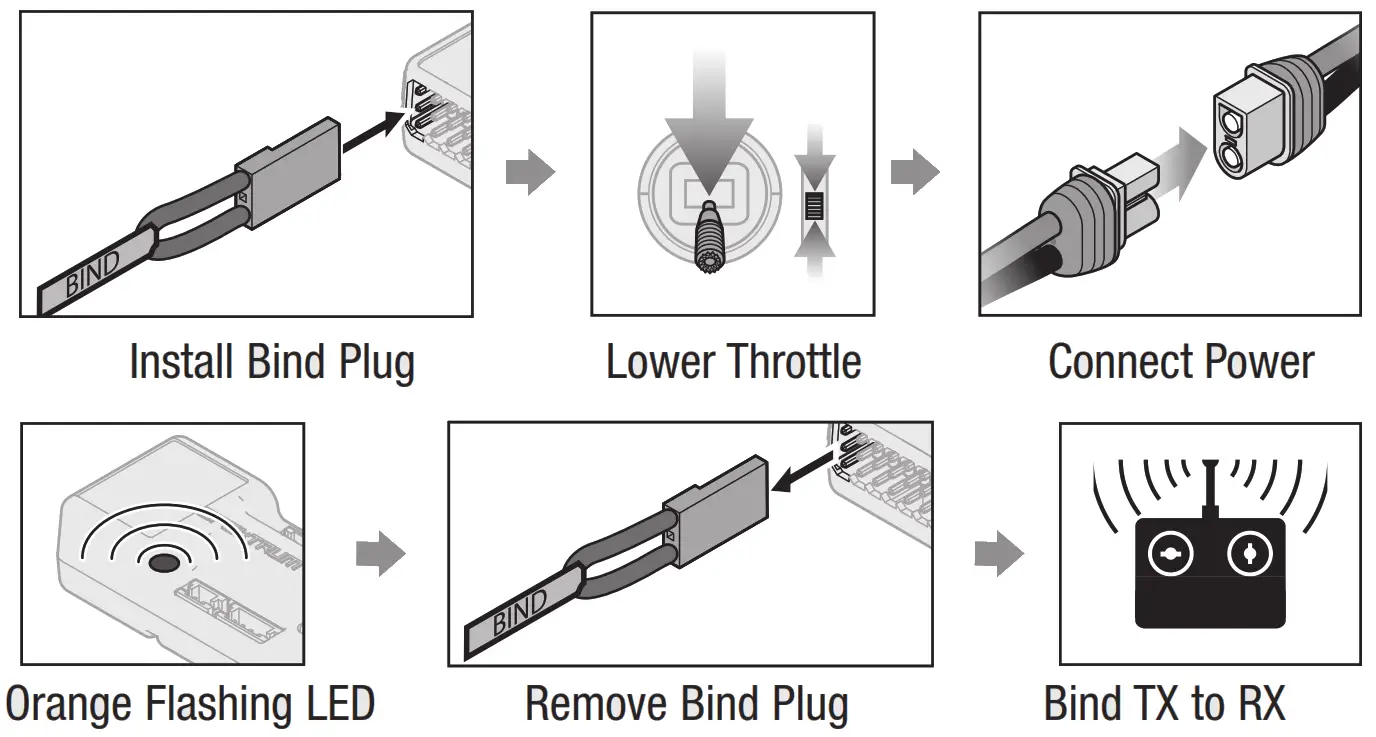 HORIZON Air Tractor- 60