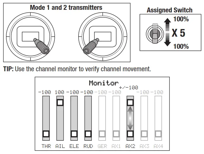 HORIZON Air Tractor- 62