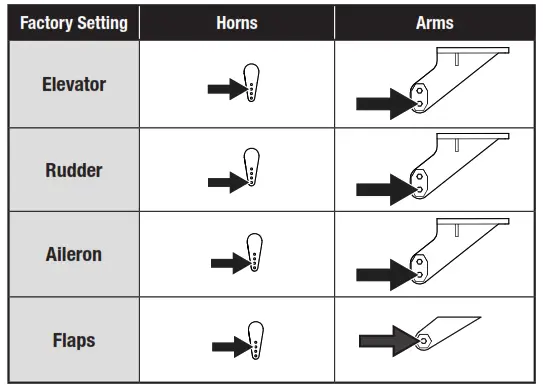 HORIZON Air Tractor- 64