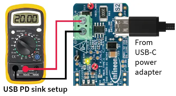 infineon CY7112 EZ-PD PMG1-S2 MCU Prototyping Kit-FIG4