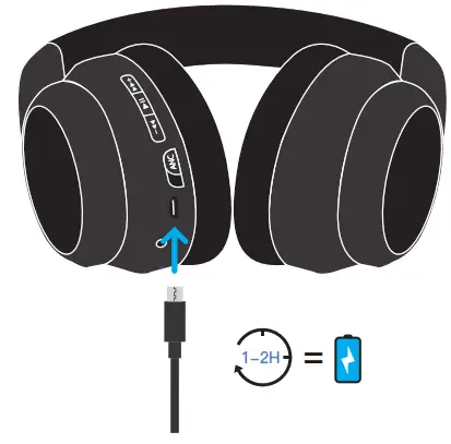 Srhythm NC15 Wireless Headphone - Hadphon voliom 1