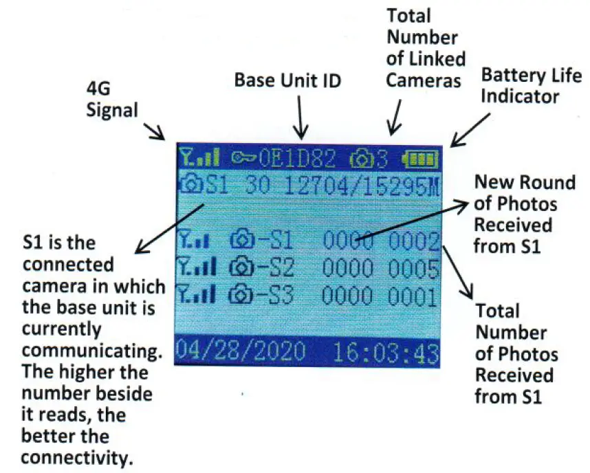 COVERT-SCOUTING-CAMERAS-LB-A-Transmission-Unit-FIG-6