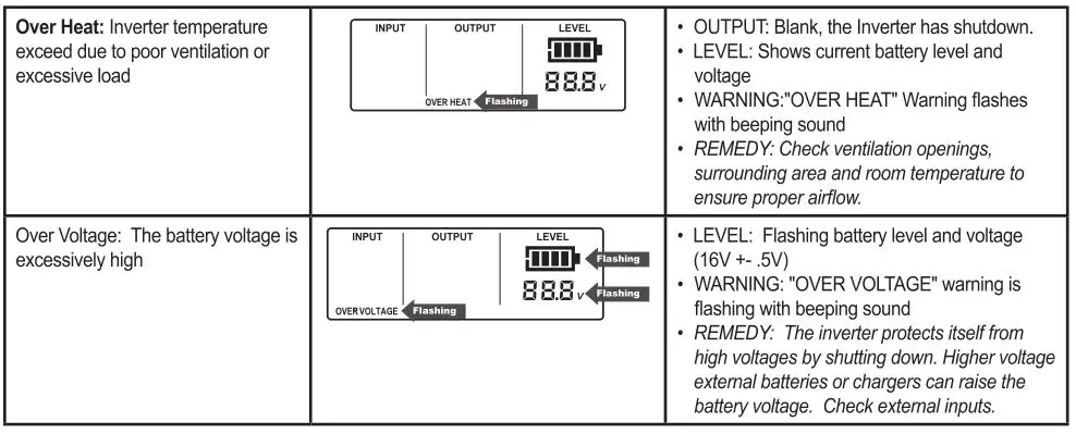 Powersource 660 - Operation Guide 2