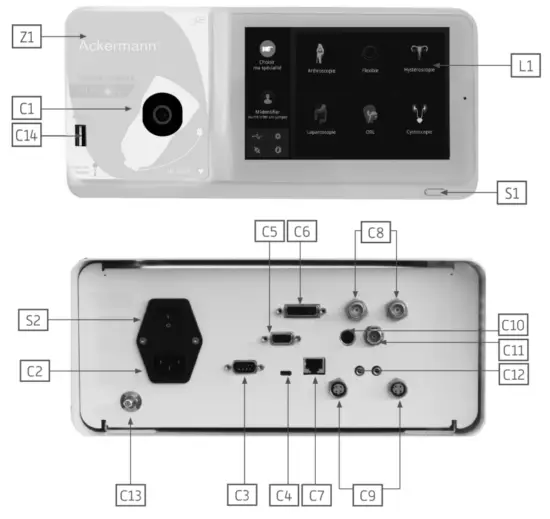 Ackermann 16 2091 Endoscopic Camera System - fig