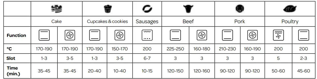 INVENTUM-IOM6170RK-Built-In-Oven-18