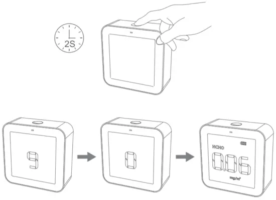 Operation Instruction