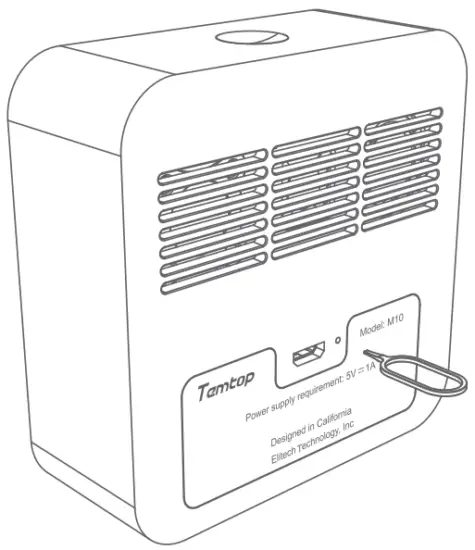 Operation Instruction