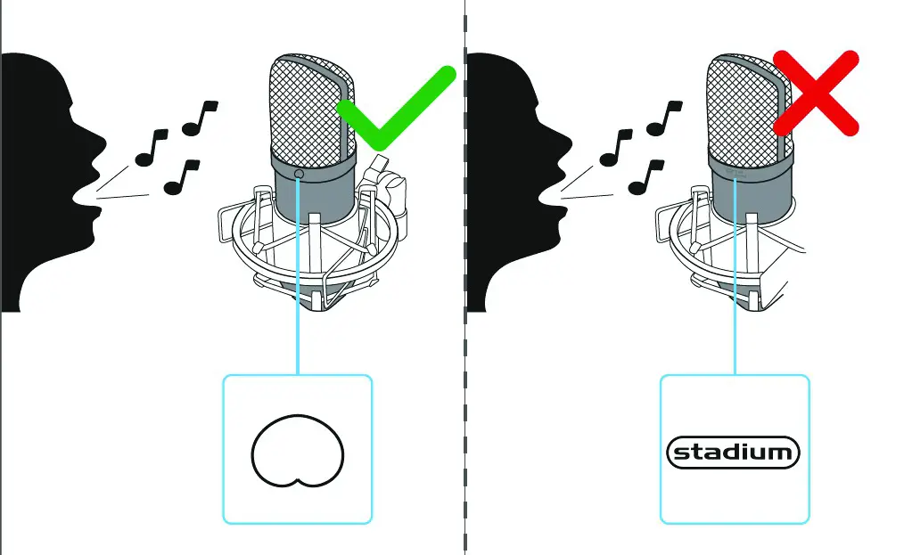 LTC Electret Condenser Microphone table 5