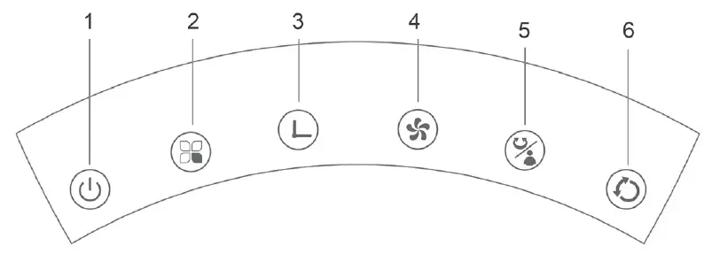 Control panel and remote control 02
