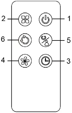 Control panel and remote control
