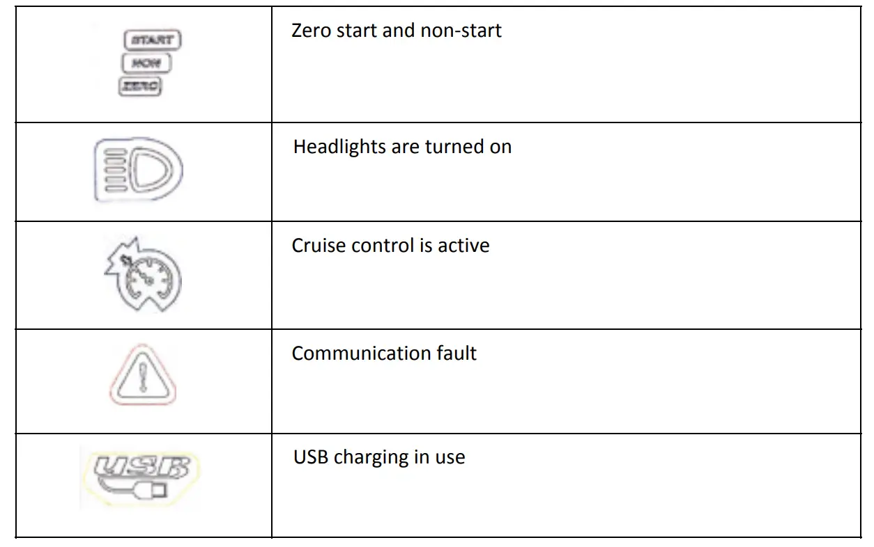 EVOL QS-S4 Dashboard Settings For Pro And City E Scooters 11