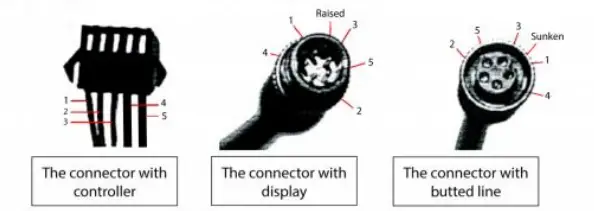 EVOL QS-S4 Dashboard Settings For Pro And City E Scooters 2