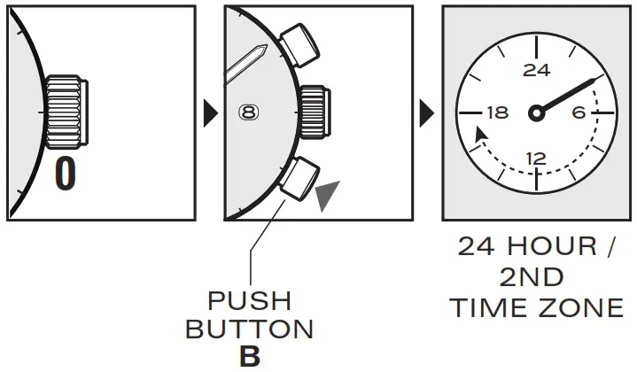 Cadola CD 1013 Hairpin Multifunction Watch - HOW TO SET
