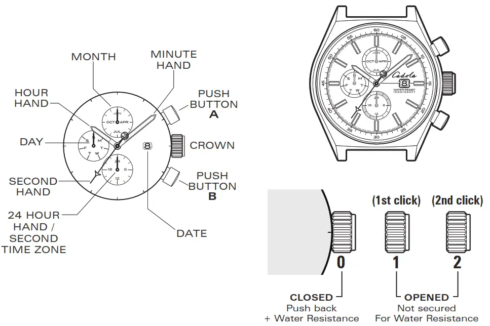 Cadola CD 1013 Hairpin Multifunction Watch - overview