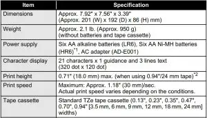 FIG 105 Specifications