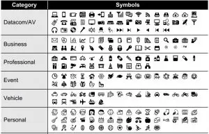 FIG 48 Symbol List