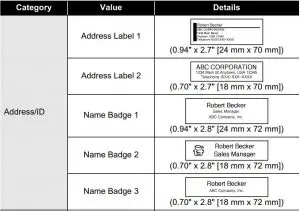 FIG 58 Using Templates