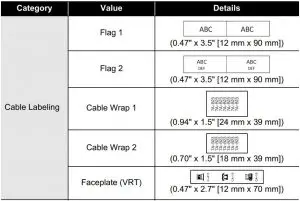 FIG 60 Using Templates