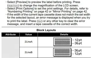 FIG 62 Block Layouts