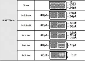 FIG 63 Block Layouts