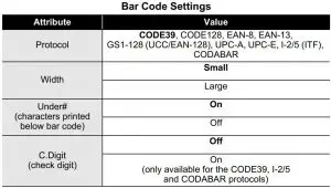 FIG 71 Creating a Bar Code Label