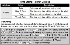 FIG 80 Using Time & Date Function